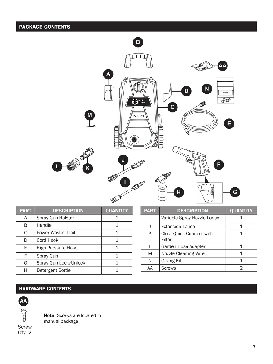 AR BLUE CLEAN, AR112S, IPL.3
